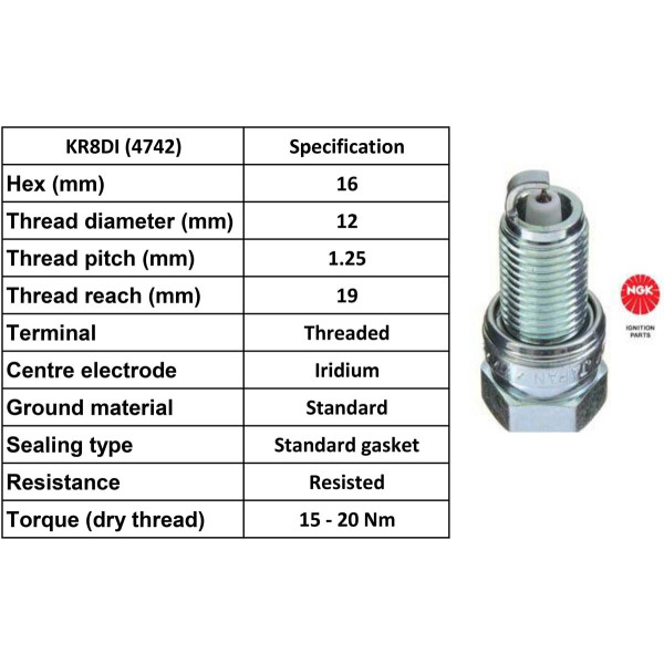 NGK NGK Spark Plug KR8DI Plugs [Box 4]